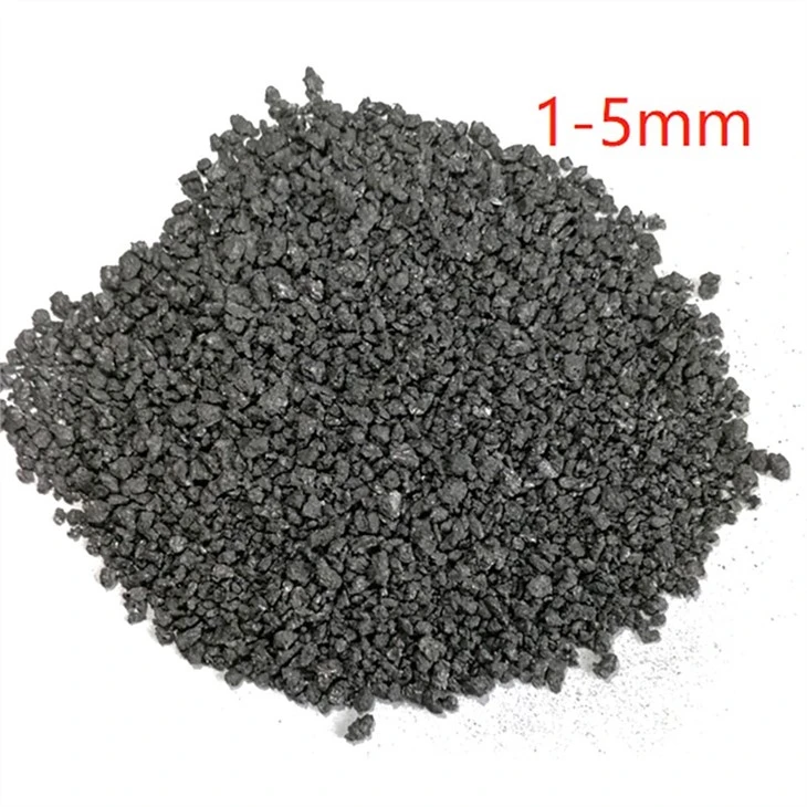 Calcined Petroleum Coke For Ferroalloys