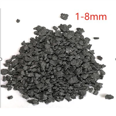 Calcined Petroleum Coke For Aluminum Electrolysis