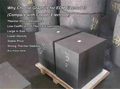 Forging graphite mold Forging graphite mold